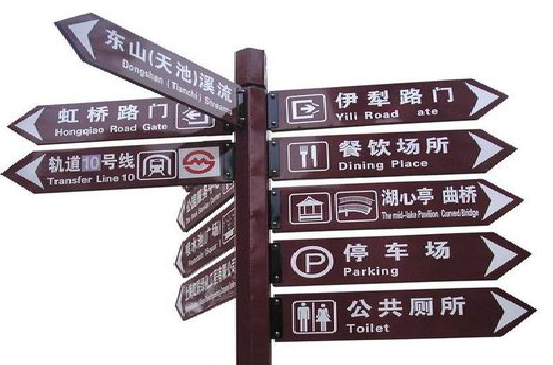 宜川标牌的基本功能。