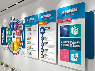 宜川企业文化墙内容对员工有什么影响？